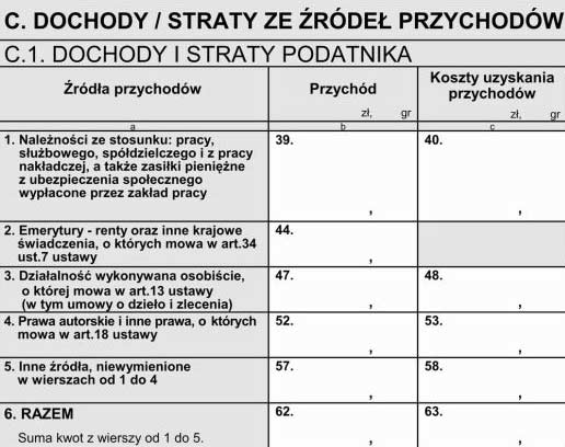 Rozliczenie PIT dla osób fizycznych - UrzadSkarbowy24.pl